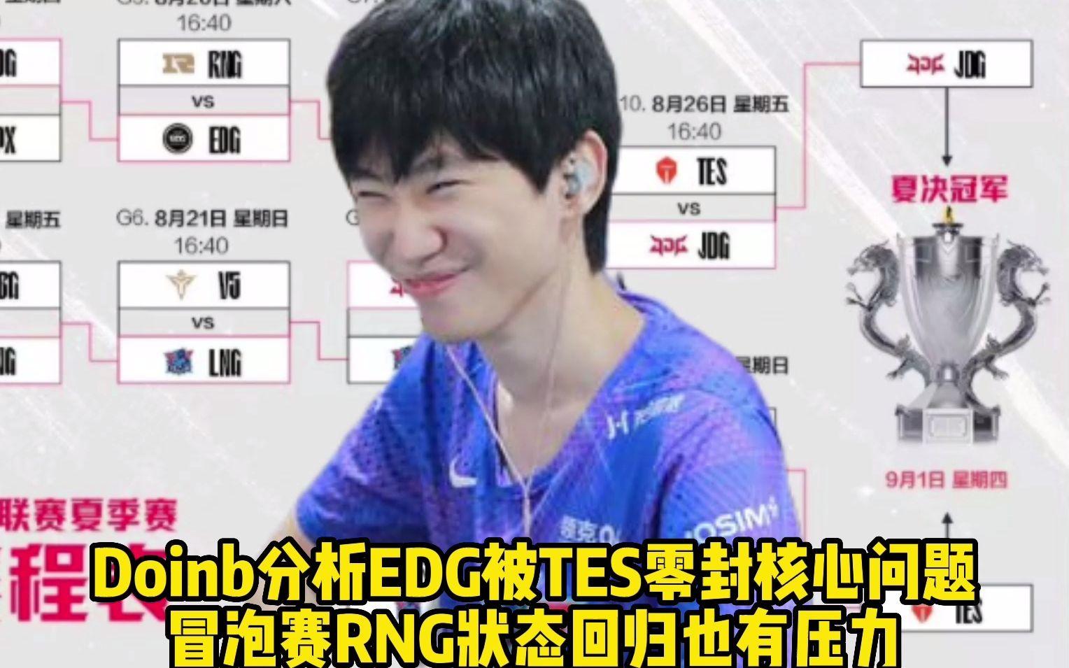 开云体育在线-包含EDG完胜TES，Doinb关键制胜的词条