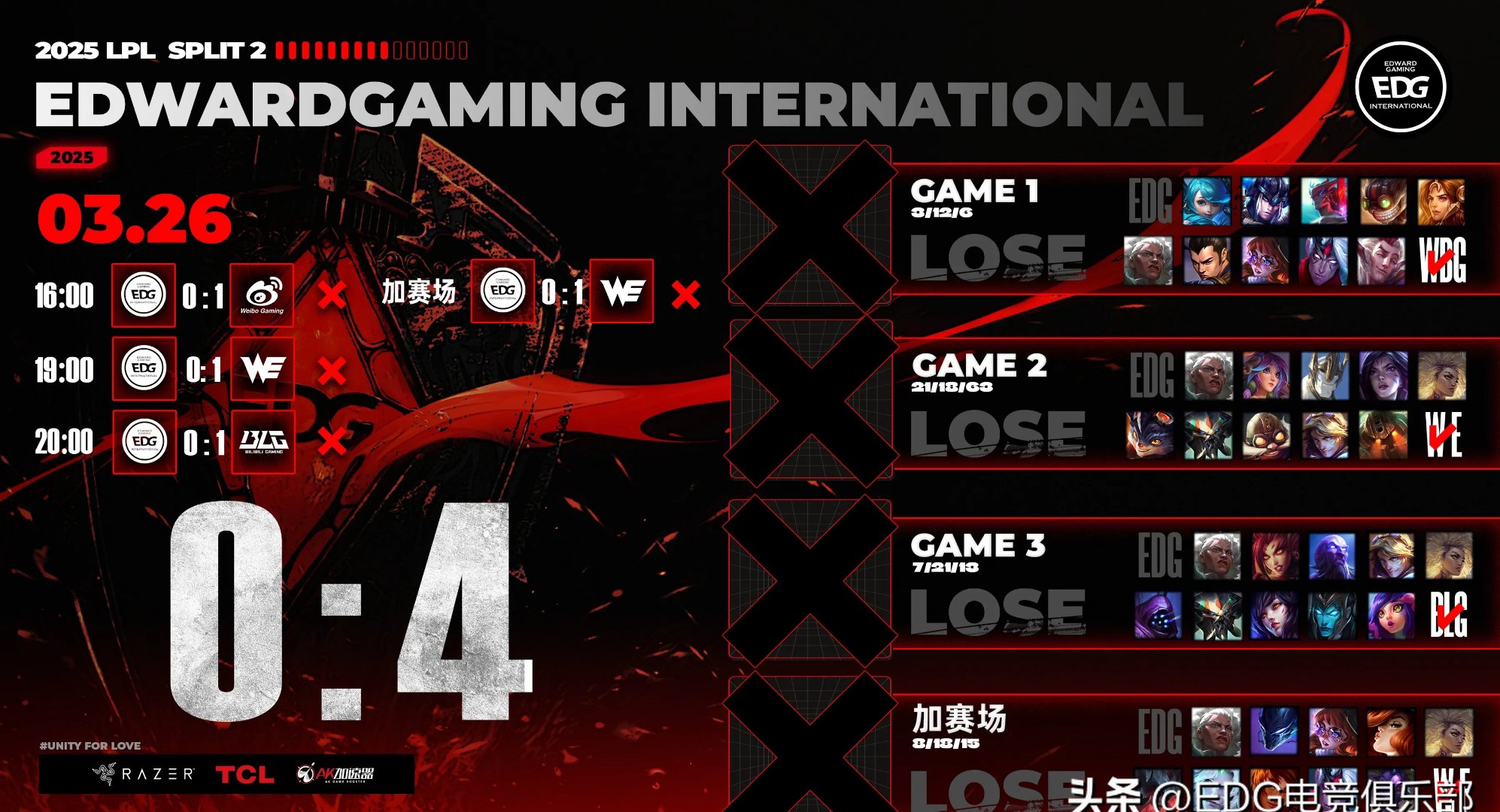 开云体育官网-DRX鏖战BDS，Keria打破历史纪录的简单介绍